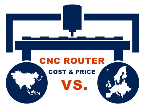 CNC Router Price: A Comparison Between Asia and Europe
